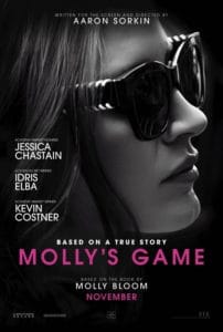 Tiff 2017: MOLLY'S GAME Review 1